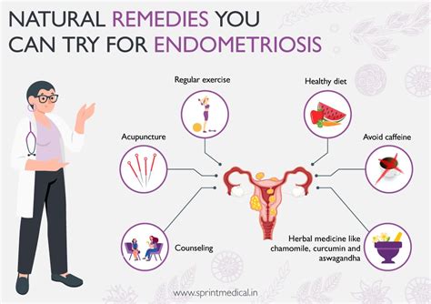 natural treatment for endometriosis australia